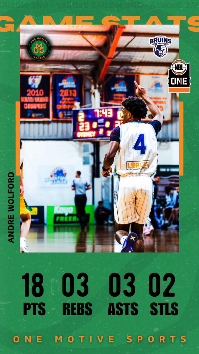 OneMotiveSports's tweet photo. Andre Wolford @draaaye_ continues to shine down under in Australia! The veteran Combo Guard went for 18 points, 3 rebounds, 3 assists and 2 steals as the Bankstown Bruins defeated 89-84 victory in NBL1 play today! #OMS https://t.co/0n7KIEEP3A