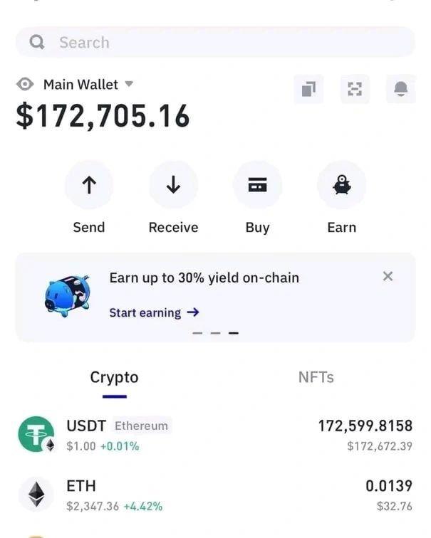 Never miss an Opportunity when you have it. Most people remained poor only because friends and relatives discouraged and advised them against investing and trading bitcoin while the wise one kept investing and growing higher financially..I was told that every achievement begins