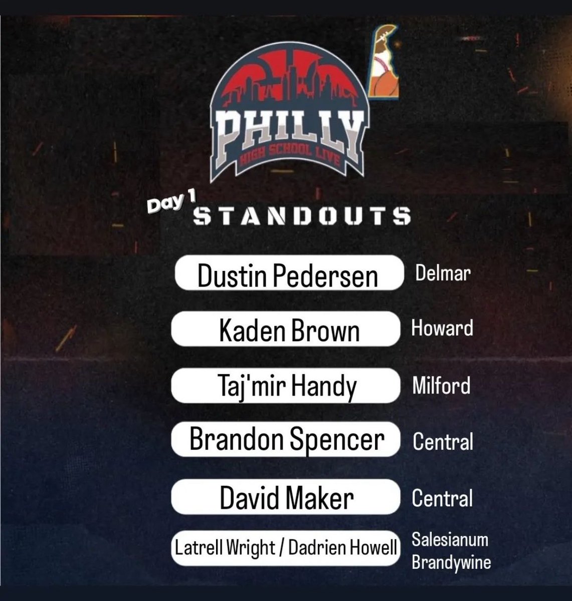 Danny Lamb tweet media