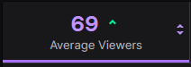 Righto we done for this month. Achievement unlocked.