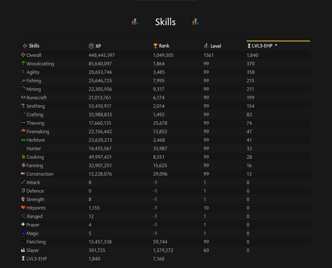Exceed_CC's tweet image. Welcome to Exceed, Bleron!