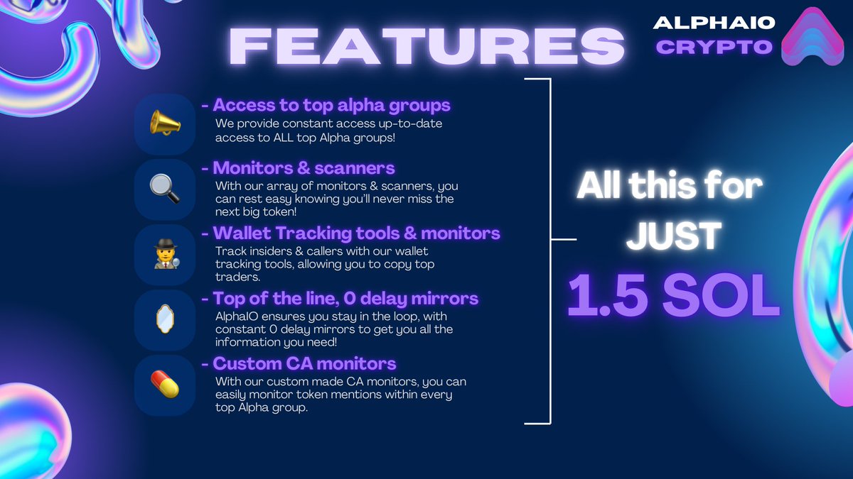 A1phaIO's tweet photo. Our never-ending array of game changing features, allows you to always stay two steps ahead of your competition.👣

Every Alpha insight you may ever need, all available under one roof!🏡

Get access to all these AMAZING features for a TINY fee of just 1.5 SOL/Month! https://t.co/m5mThXX82l