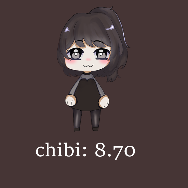 RakiS_p's tweet photo. Hola chicos, estos son los precios de las comisiones, olvide agregar ciertas cosas como el cuerpo completo no esta disponible por ahora y esto para ahorrar para mi pc y ciertas cosas que haré, el dibujo se puede entregar en 3 días o incluso 2 semana por problemas en mi espaldita https://t.co/ELAUbyoh3M