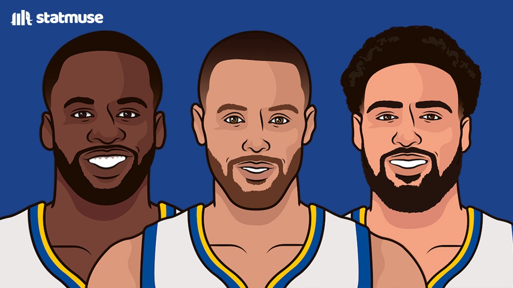 StatMuse tweet media