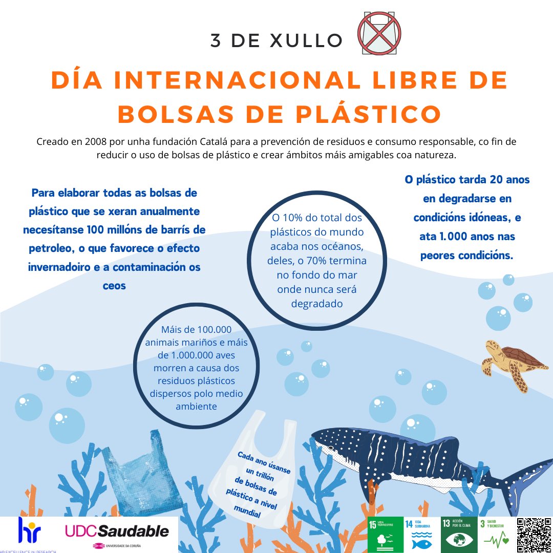 ssriego's tweet photo. #UDCSaudable #ComunidadeUDC #unisaludables #unisaludables_ https://t.co/qtAApWplNA