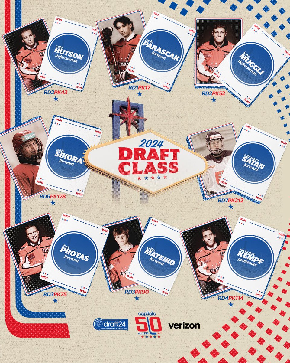 Our 2024 #NHLDraft class

#CapsDraft | <a href="/Verizon/">Verizon</a>