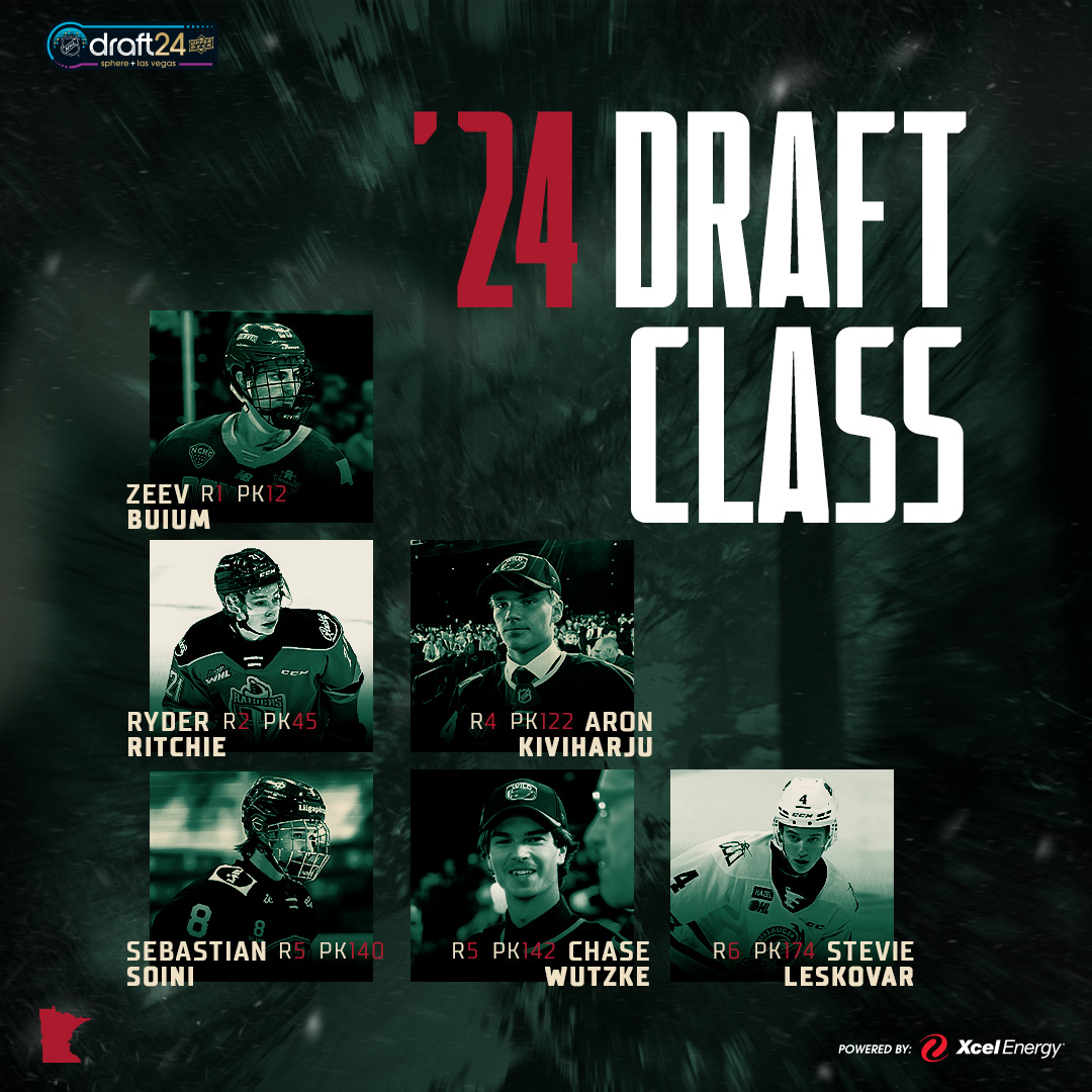 mnwild's tweet image. The future of the #mnwild has arrived 🤩