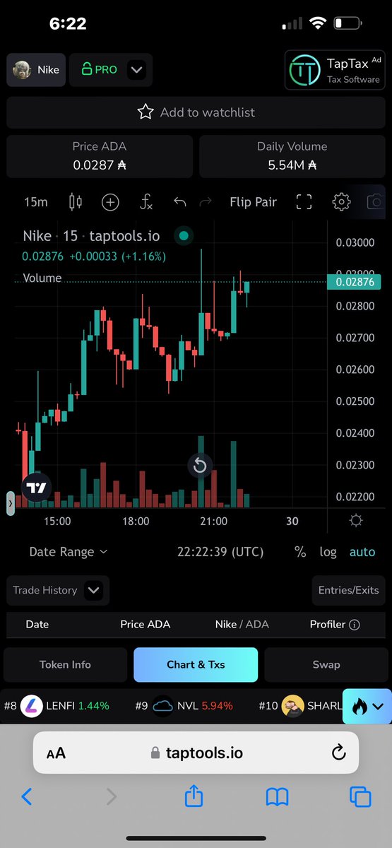 BertusMaximus2's tweet photo. $NIKE chart since the big dip. Looks bullish af to me. https://t.co/NfbxJQsmzu