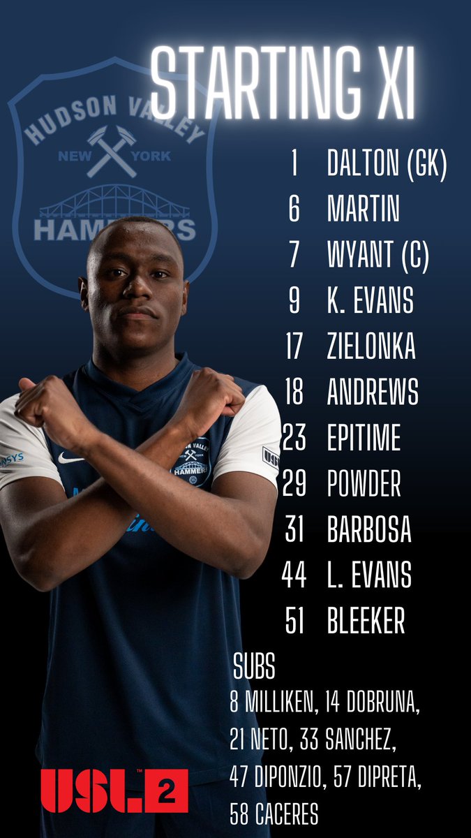 Hudson Valley Hammers (@hvhammers) on Twitter photo 
