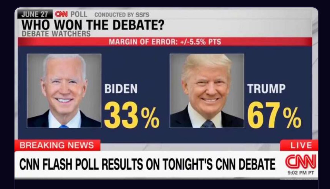 Biden’s failed economic policies, immigration handling, and foreign policy is a disaster! Trump emphasized his own economic successes and raised concerns about election integrity. #Trump2024 
#FJBiden