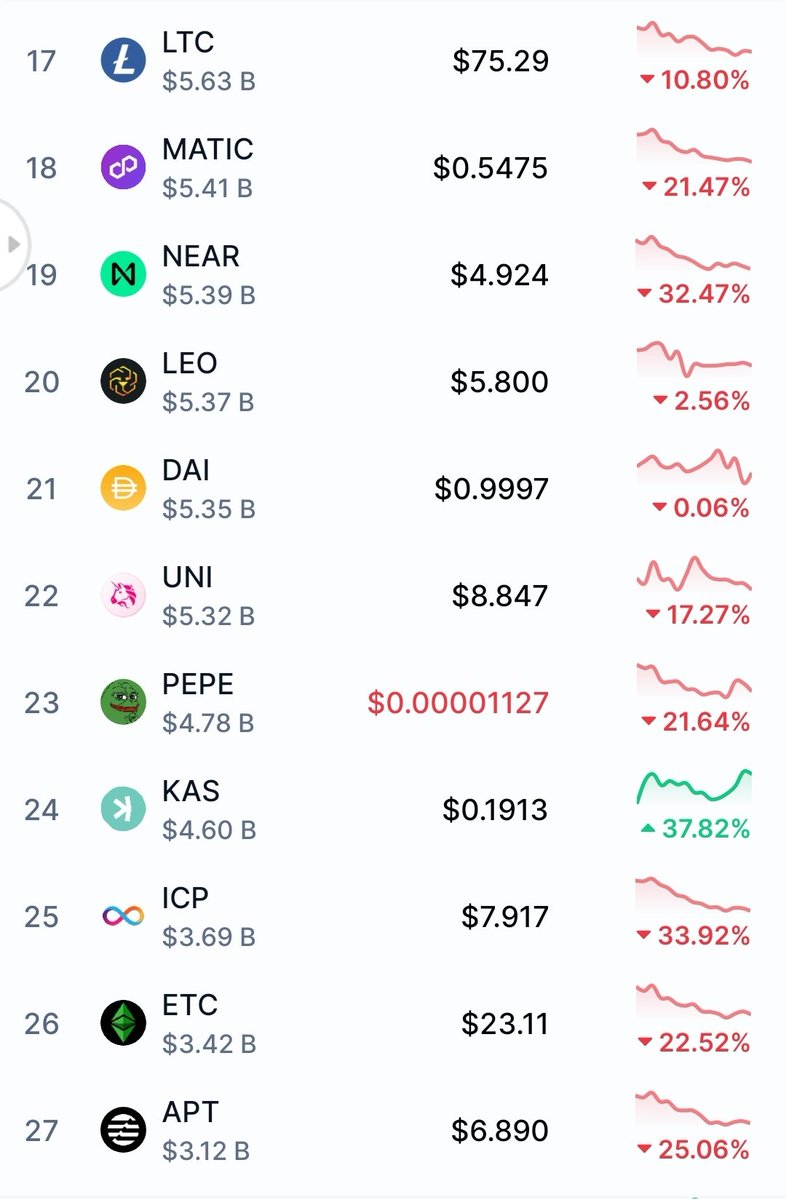 Sam_crypto 🪙 tweet media