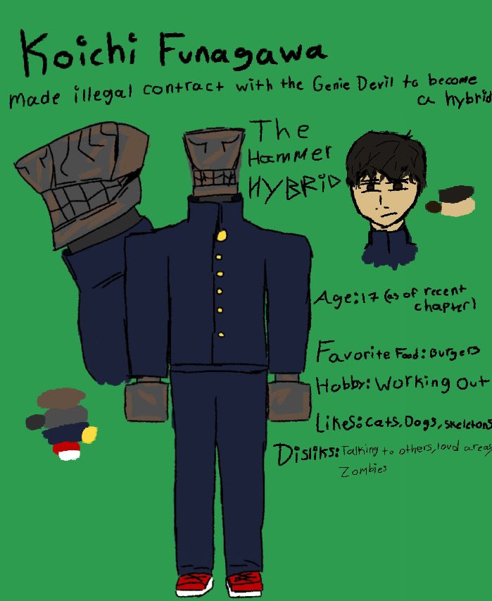 greaseConsumerf's tweet image. #ASKbart Hello MrBart, i wanted to ask what software or whatever you use to animate, i want to get into animations but don’t know what to use.

Also, for the drawing request, could you draw my Chainsaw Man oc if you could? It’d be frickin’ sweet if you did!