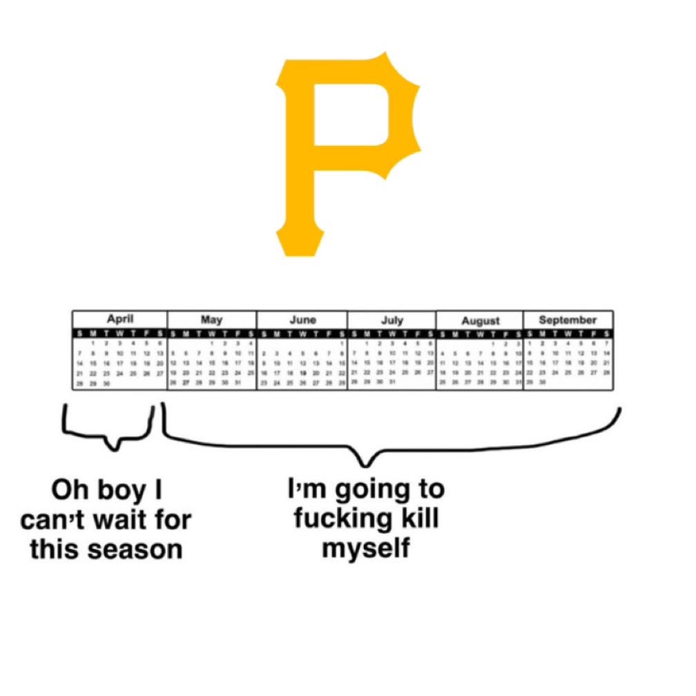 ROTYNick's tweet image. i am so tired.