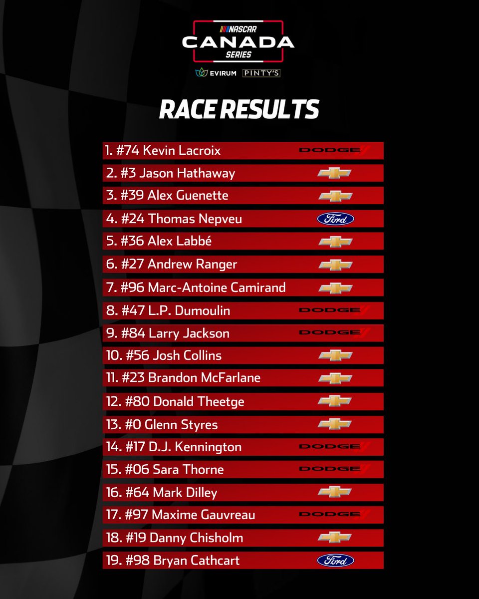 NASCAR Canada tweet media