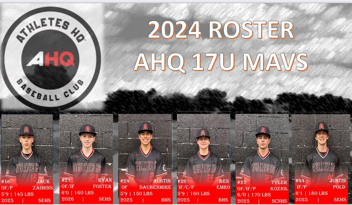 Pool play continues- Game 2 at PBR Open- Rantoul….lets go get two!! @PBR_Uncommitted <a href="/AthletesHQElgin/">Athletes HQ®️</a> 

Starting Lineup
Daubenmire- RF
Muro- 2B
Bihun- C
Pold- SS
Koziol- RF
Frankland- LF
Perez- 3B
Foster- EH
Frankel- P
Emro- 1B