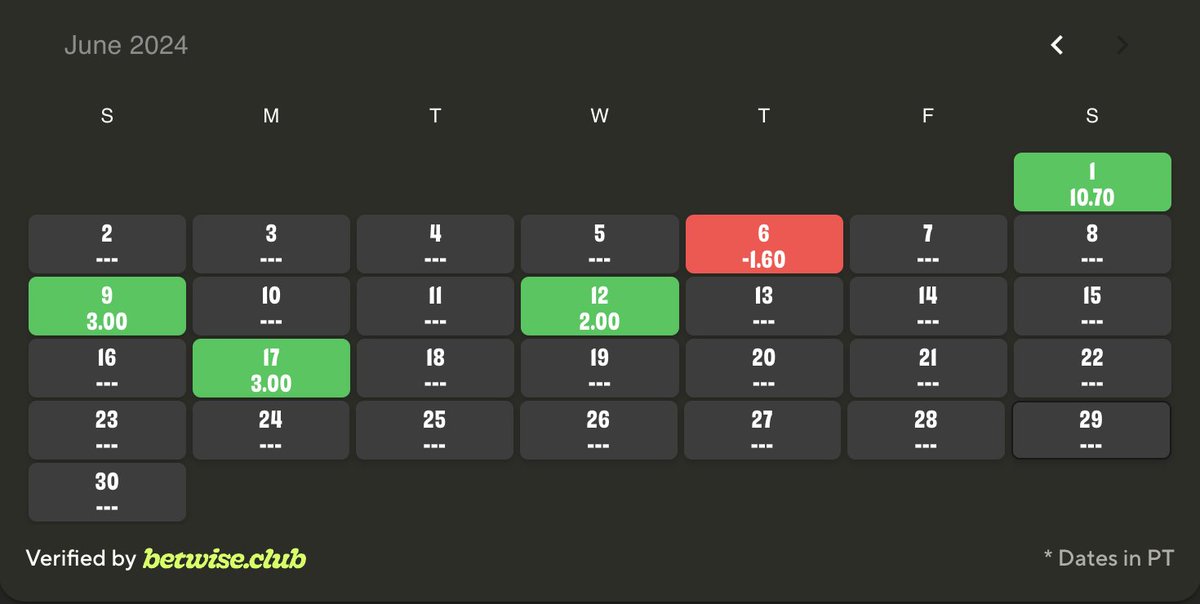playoffproof's tweet photo. So @KelseyFarese was up 11 units #ufc302. She just dropped her picks tonight. Get her picks in her Discord immediately https://t.co/3vMPDbdOnt https://t.co/CEQDwT0hum