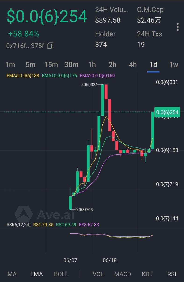 10000 Times SD tweet media