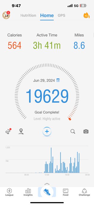 Walked a lot of steps today https://t.co/7nXAfNZ68B