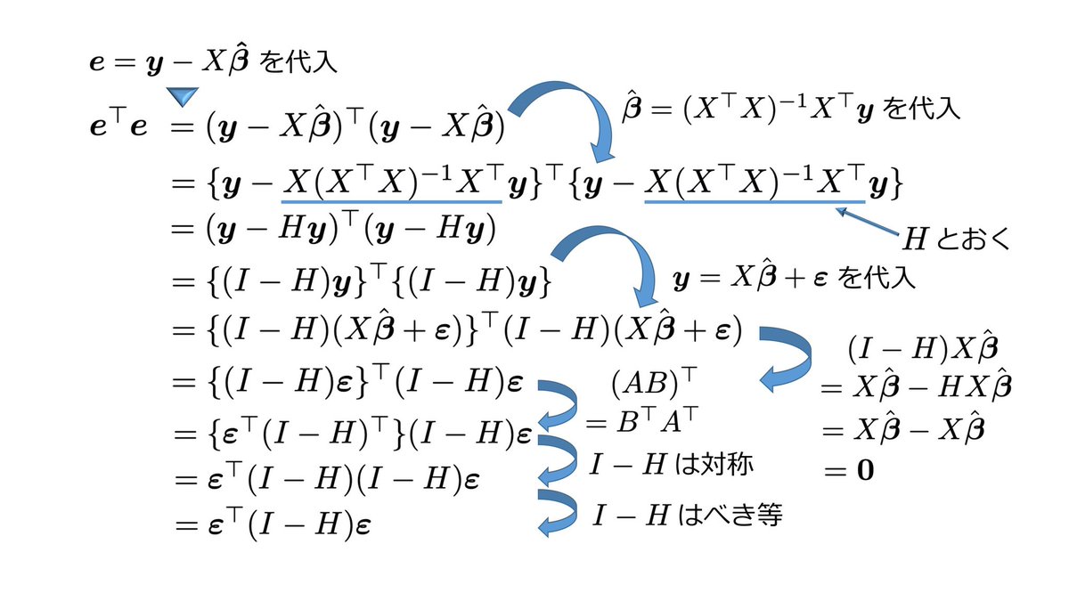 とけたろう@統計YouTuber (@tak_math) / X