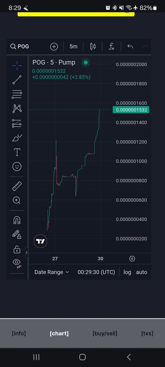 MilkkapsSol's tweet photo. Only a couple days in and we are breaking records each day. Our old ATH was smashed today, and we haven't even begun any marketing yet. Don't miss out on what's about to come!

#POG #PUMPFUN @PumpFunTrenches #ElonMusk #Solana @pepecoineth https://t.co/SMxI16S6pR