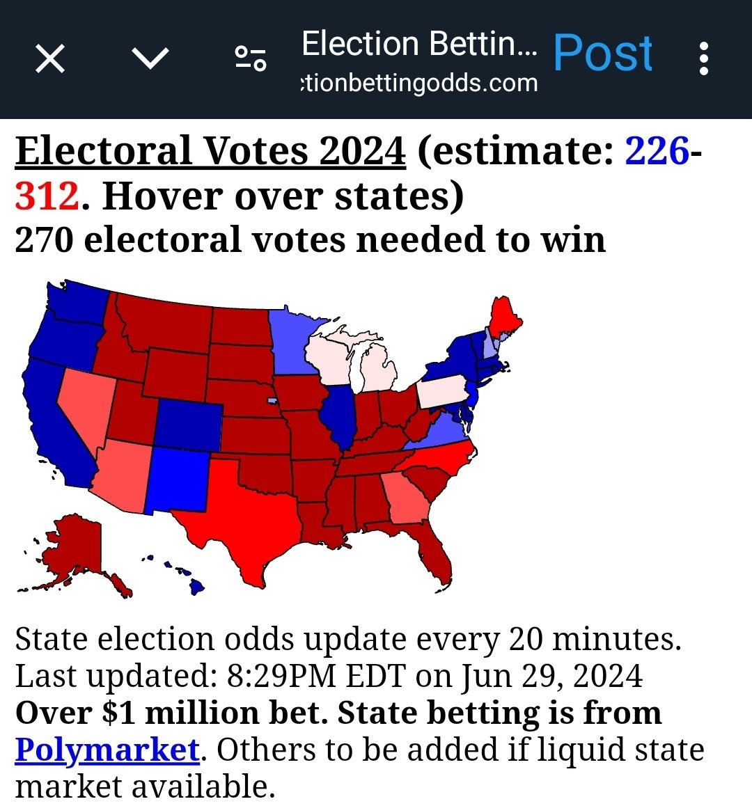 DeAngelisCorey's tweet image. RealClear, New York Times, and markets predict Trump victory 312 to 226.