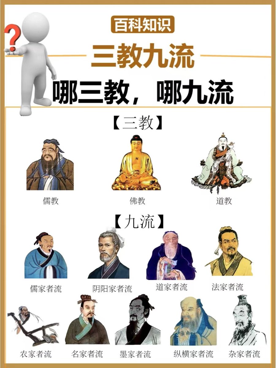 低等生物 tweet media