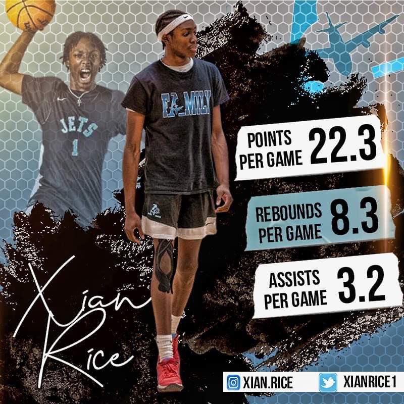 xianrice1's tweet photo. Junior Szn✅ 
Senior Szn Loading… https://t.co/DgLIjra0xH