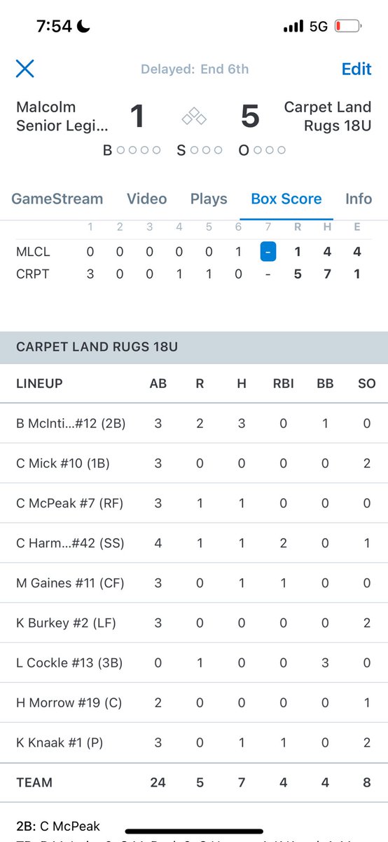 Carpet Land Baseball tweet media