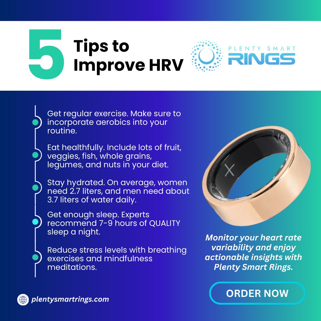 plentysmartring's tweet image. 5 Tips to Improve Heart Rate Variability! ❤️ Do you know your HRV? It’s a key health metric linked to heart health, anxiety, and depression. 😮 

Visit our website to learn more! 👉 #dailyhealthtips #heartratetracking #smartrings