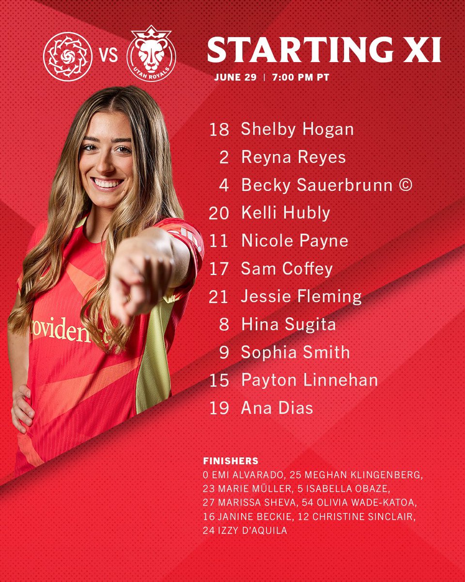 Portland Thorns FC tweet media