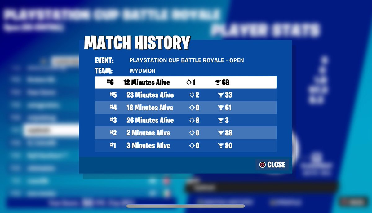 27th PS Cup Finals (250$)