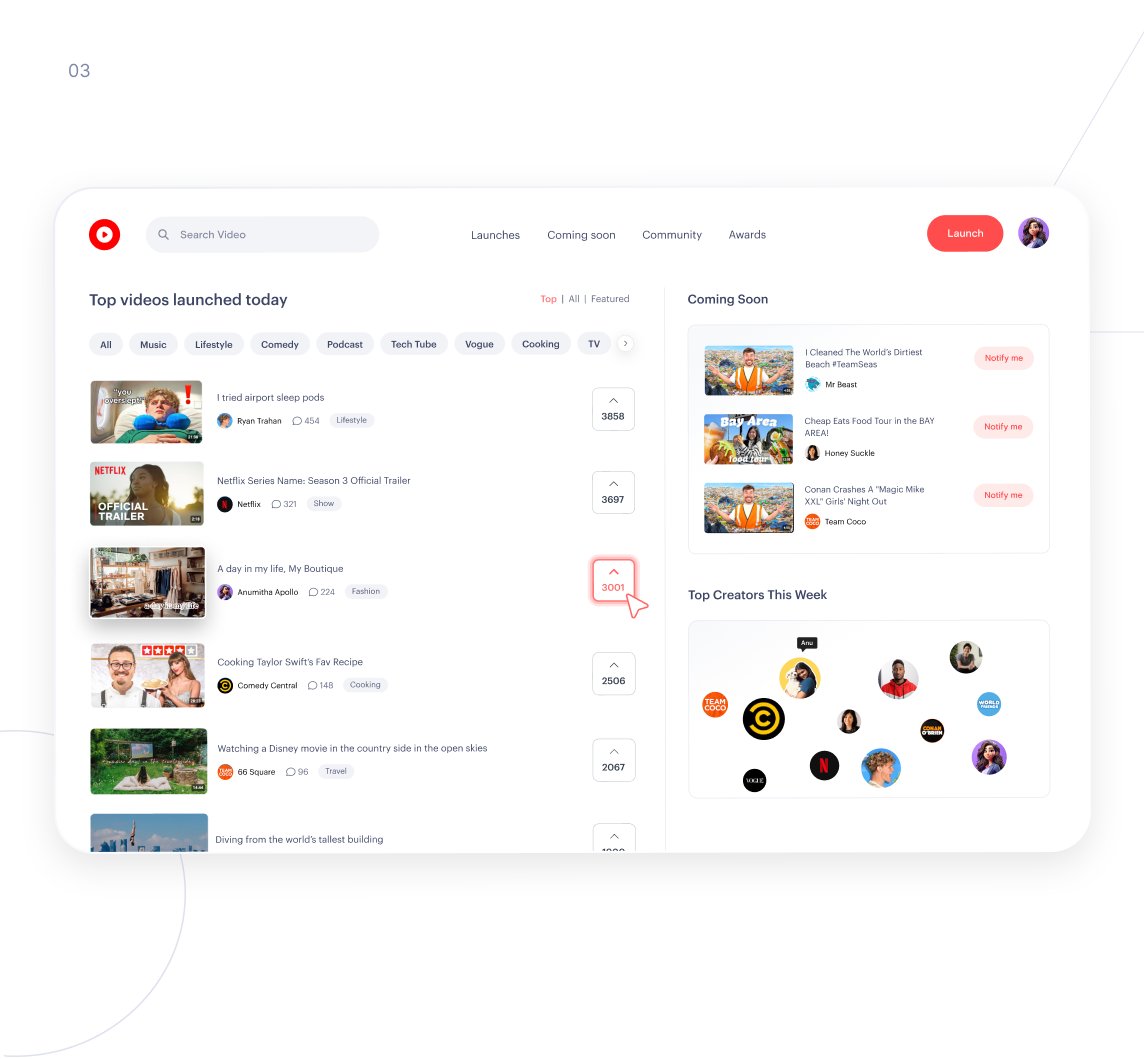 🚀 <a href="/ProductHunt/">Product Hunt 😸</a> for <a href="/YouTube/">YouTube</a>