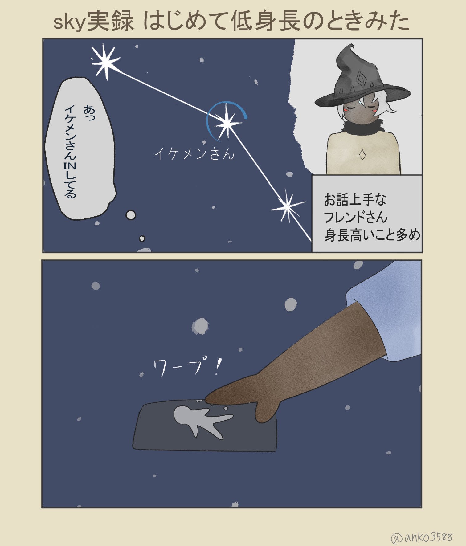 あんこ on X: 