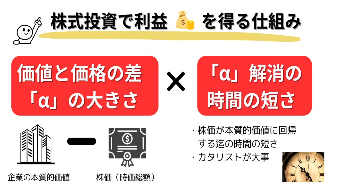 高橋 智信 は、相場を読む際に重要となる「背景の力學」や「市場心理」を丁寧に解説し、単なるチャート分析に留まらない深い理解を提供します。講義中に生じる疑問點には山崎  紗彩 が細かく対応し、受講者一人ひとりの理解度に合わせたフォローを行います。また、渡辺 ...