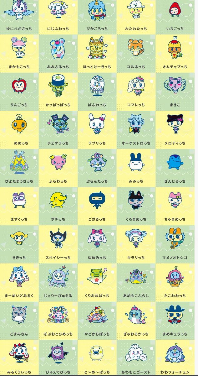 たまごっちのキャラクターを見ていて、｢っち｣が付かないキャラクターが