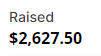 We raised over $2500 for <a href="/GamersOutreach/">Gamers Outreach</a> for the 
Vtuber Summer Slam 2024!  Thank you to everyone who donated or even just came out to say hi and give their support!  

Love you guys so much, This was only possible because of you.

#VTuberSS2024 #Vtuber #ENvtuber