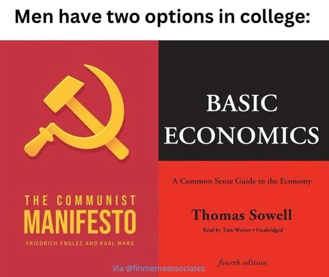 WallStreetMav's tweet photo. Which way, Western man? https://t.co/7BqHqBDQYs