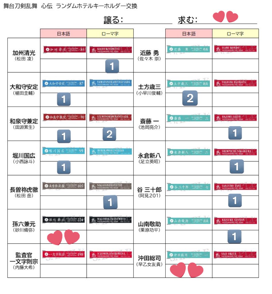 ヨーフ tweet media
