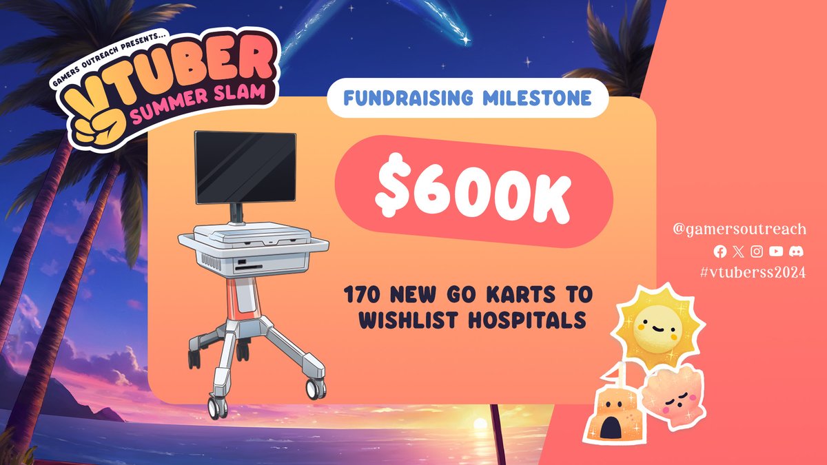 Amazing! We’ve achieved our $600,000 milestone for #VTuberSS2024  🏖️🐚☀️😎

The VTuber community is an incredibly powerful force for good 🧡

Let's enjoy more summer fun this weekend as we bring games to more children’s hospitals! 🎮🌊