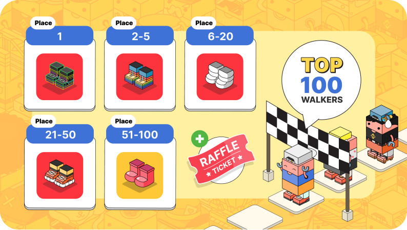 pituk_kla's tweet image. 🚶‍♂️🌟 Get ready! Walk to Earn Claim Round #2 drops on 30/06/2024 at 07:00 UTC!
alpha.playbux.co/claim-center

Get ready for Walk to Earn (Win) Season #2,
Use $PBUX to play and earn rewards. 
Coming soon! 🚶‍♂️💰

#WalkToEarn #Season2 #Playbux $PBUX