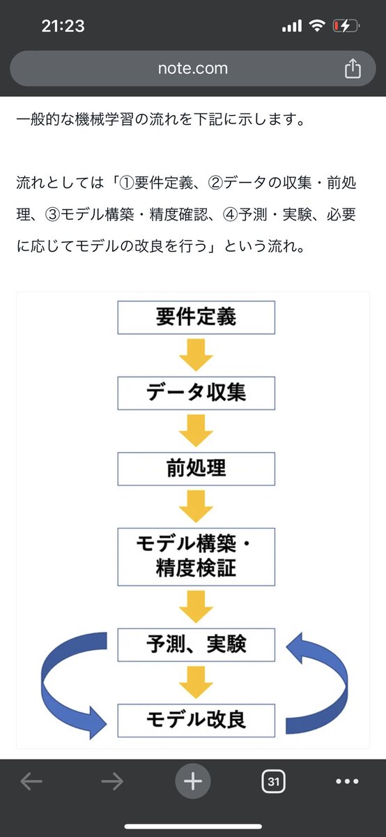 ノムオ tweet media