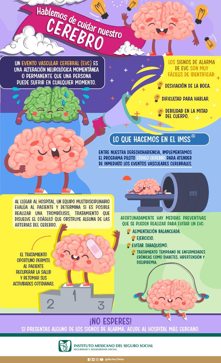 En el #IMSS implementamos el #CódigoCerebro para atender eventos cerebrovasculares. 🧠
⚠️ Si presentas alguno de estos síntomas, no esperes, acude al hospital más cercano.