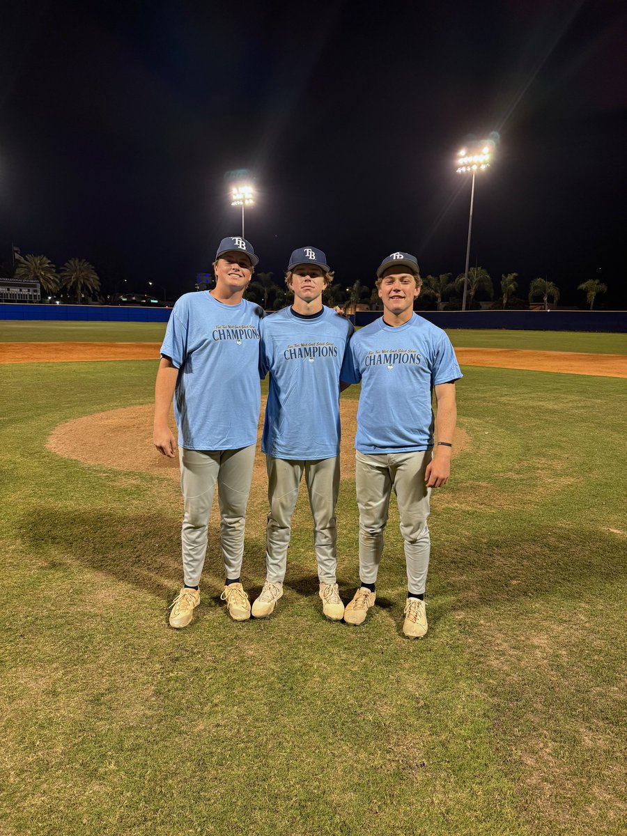 #WestCoastSS F: <a href="/TB_SoCalTeams/">TB Socal Baseball</a> 1, Saddleback Cowboys 17U 0
Co-PoG: Henry Hanson 3 IP, 0H, 0 ER, 5K
Co-PoG: Carsen Smith 2 IP, 0H, BB, 3K
Co-PoG: <a href="/JakeNobles_3/">Jake Nobles</a> 2 IP, 0H, 5K