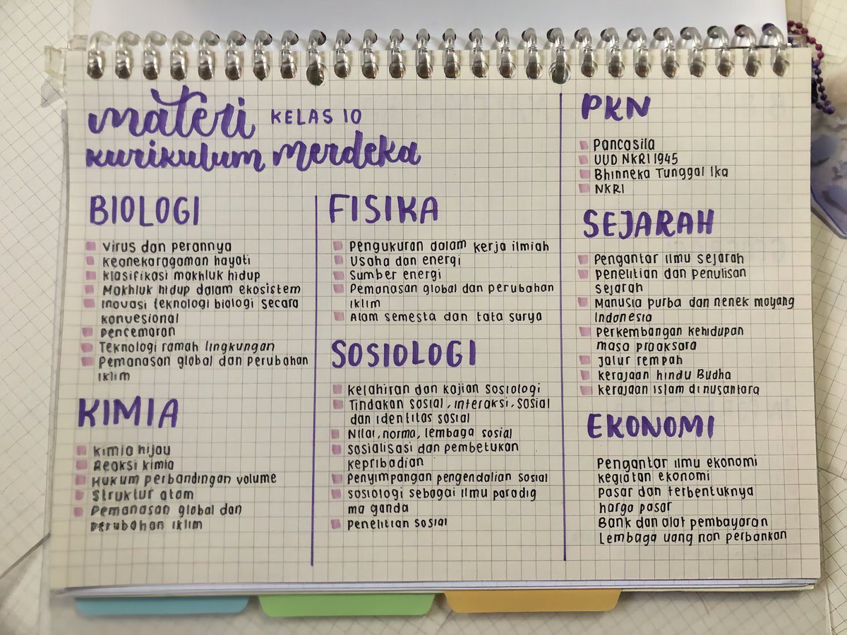 picklews's tweet image. ✿ list materi kelas 10 kurikulum merdeka ⊹ ꮺ