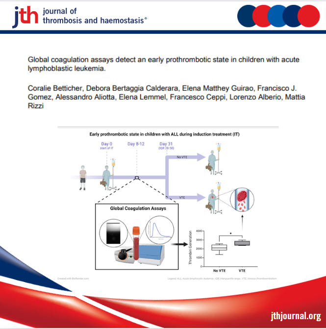 JTHjournal's tweet photo. Children with acute #lymphoblastic #leukemia face high #VTE risk during induction treatment. Betticher et al. show global #coagulation assays can detect early #prothrombotic states and may help tailor anticoagulation. 
@Deb_dbc
@AlessAliotta
@CHUVLausanne 
https://t.co/JtPCowelWw https://t.co/GHhjNPpuTW