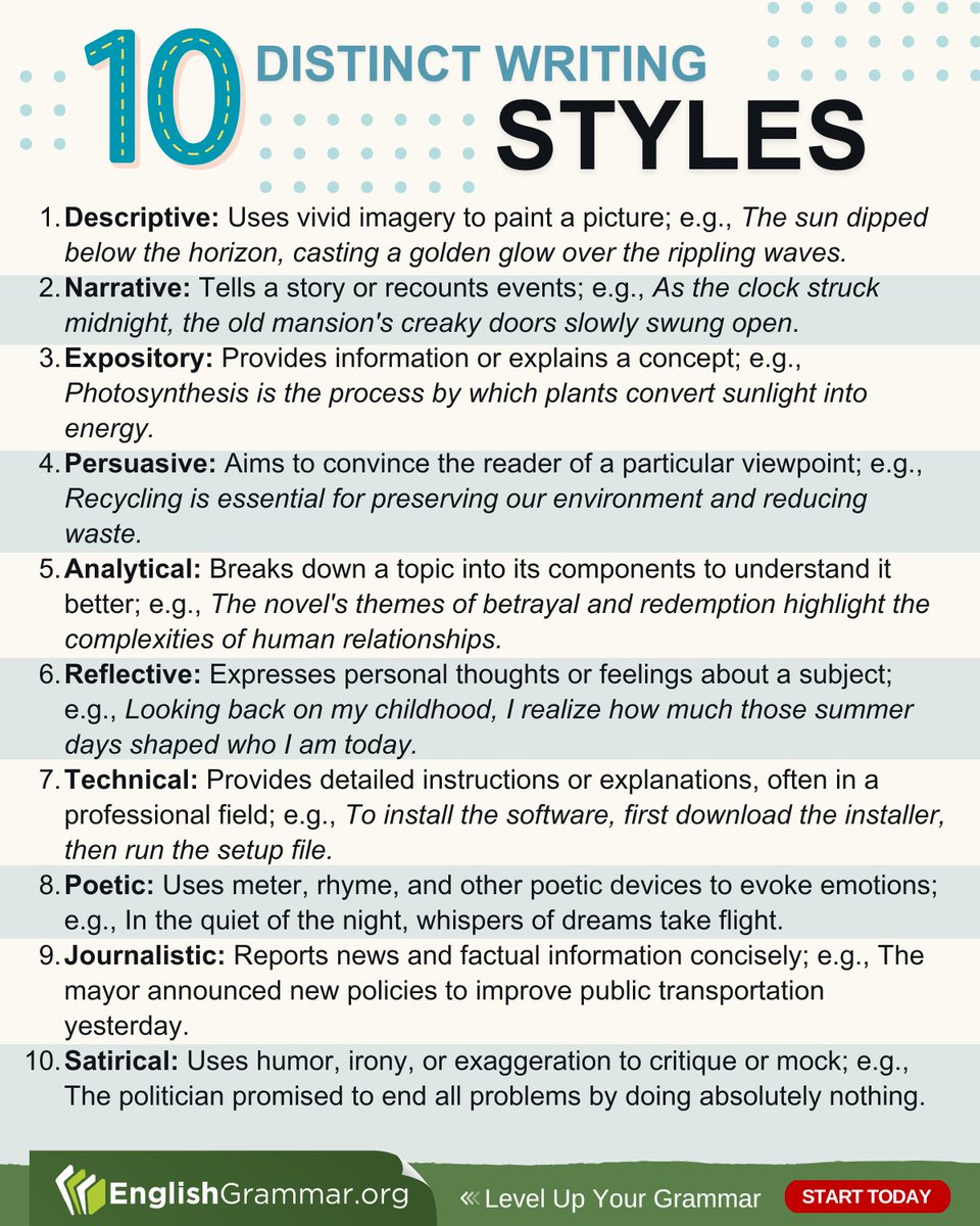 10 Distinct Writing Styles

#writing #ESL #vocabulary