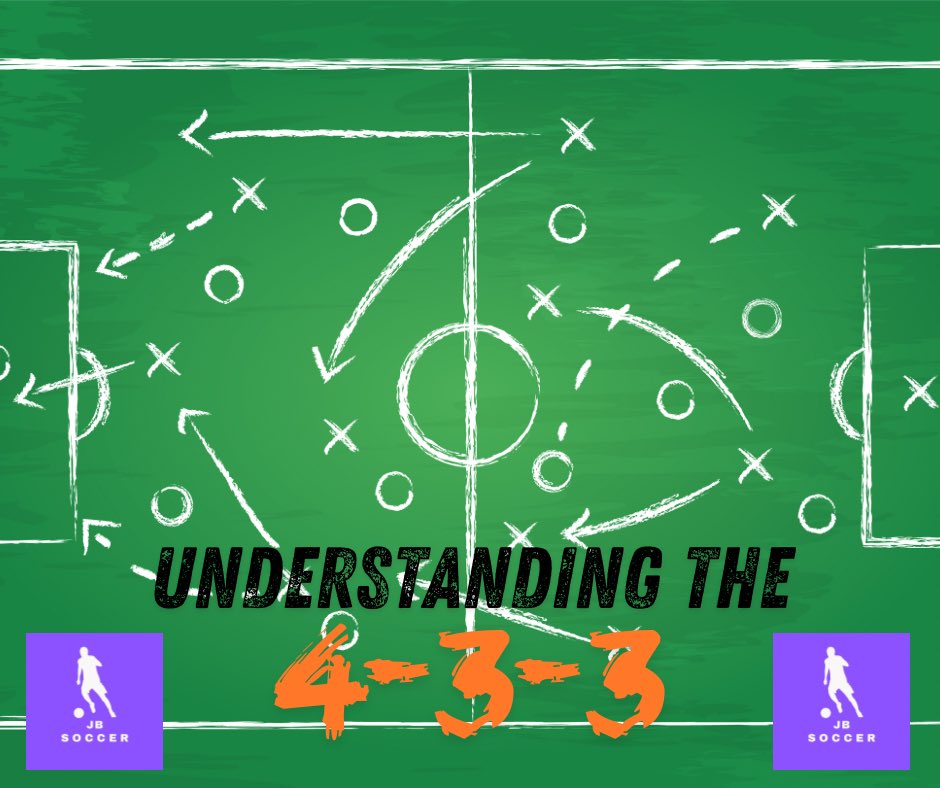 A foundation level thread on the 4-3-3 formation…

The 4-3-3 formation is one of the most popular and dynamic setups in modern soccer. 

🧵 1/9….

Taken from yesterday’s article on jbsoccer.co.uk

<a href="/SundayShare10/">#SundayShare</a> #SundayShare