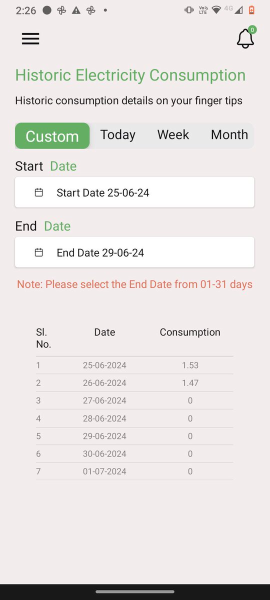 SharfuddinSayam's tweet photo. @SEVA_SBPDCL from gaya complaint on smart metre- I'm out of town from 16th june- recharged on 25th for 200rs- outstanding dues was 50, 150 came - from 25th-30th June my balance came to 65rs while my reading shows 1-1.5 units daily-how? It's loot https://t.co/jhwFzgh9oz
