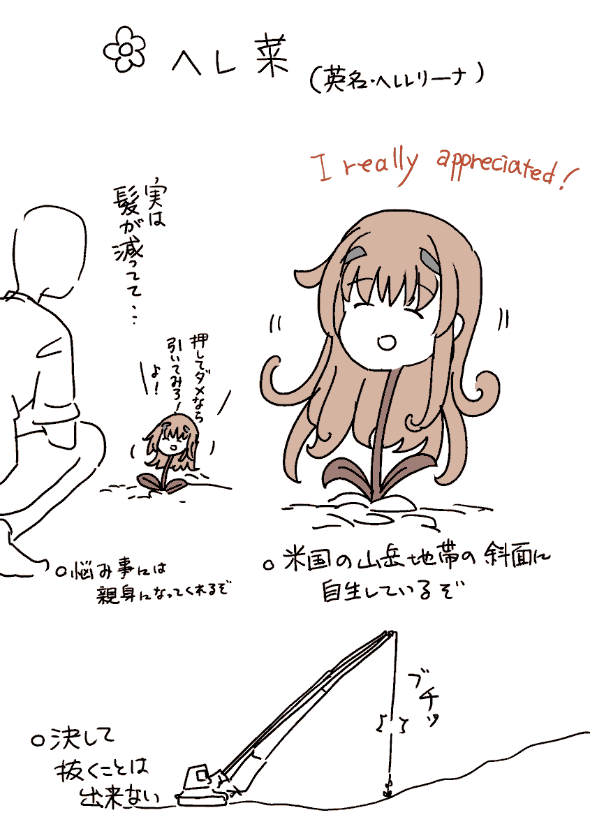 #今月描いた絵を晒そう 
なんか様子がおかしいな 