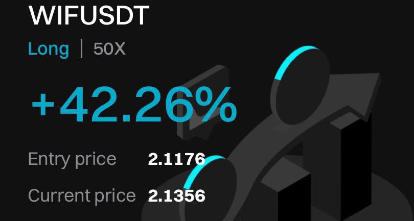 #WIF $WIF 

👇👇🎯
t.me/cryptoscalproo…